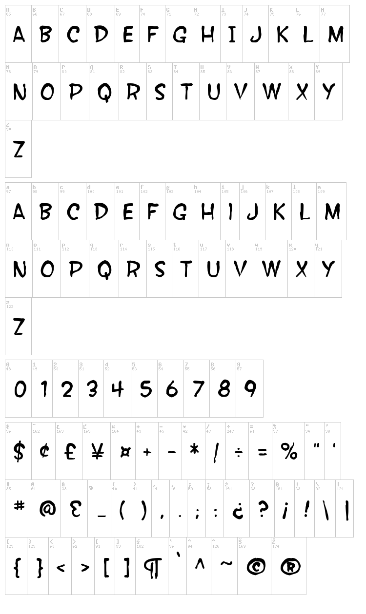 SF Wonder Comic font map
